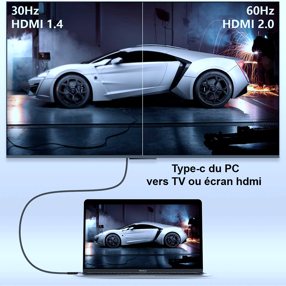 Câble USB C ou Type-c vers HDMI 4K Ultra HD 2 mètres, en Nylon tressé de qualité.